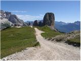 Rifugio Bai de Dones - Rifugio Scoiattoli